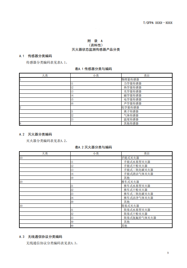 關于對《滅火器狀態監測傳感器》（征求意見稿）征求意見的函