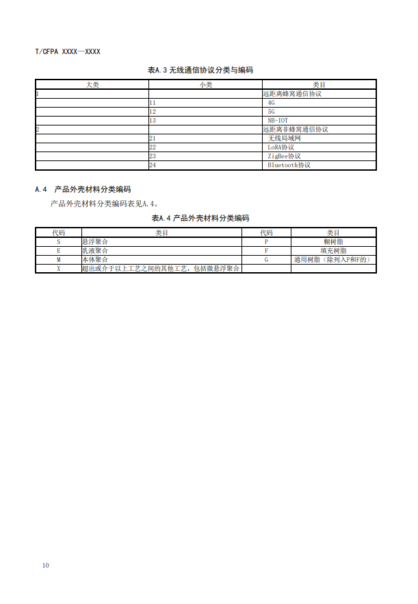 關于對《滅火器狀態監測傳感器》（征求意見稿）征求意見的函