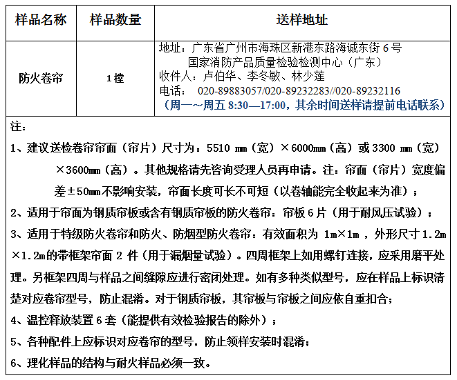 防火卷簾產品認證型式試驗業務辦理指南（廣東所）