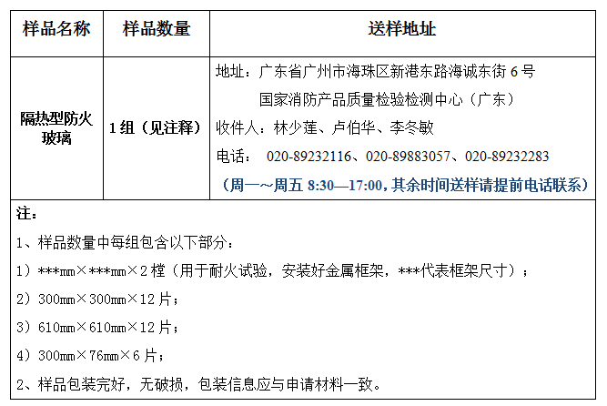 隔熱防火窗型式試驗業務辦理指南（廣東所）