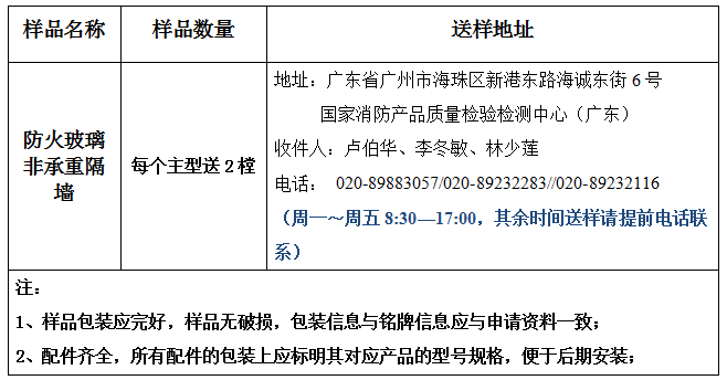 防火玻璃非承重隔墻產(chǎn)品認(rèn)證型式試驗(yàn)業(yè)務(wù)辦理指南（廣東所）