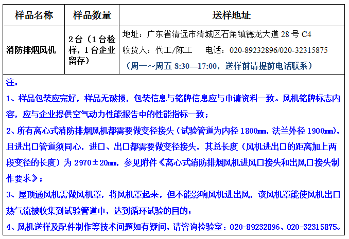 消防排煙風機產品認證型式試驗業務辦理指南（廣東所）