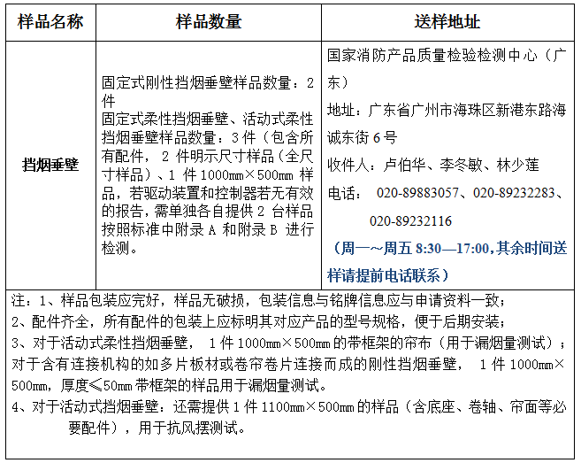 擋煙垂壁產品認證型式試驗業務辦理指南（廣東所）