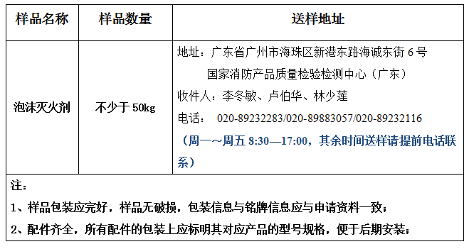 泡沫滅火劑產品認證型式試驗業務辦理指南（廣東所）