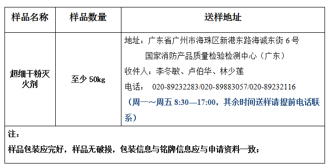 超細干粉滅火劑產品認證型式試驗業務辦理指南（廣東所）