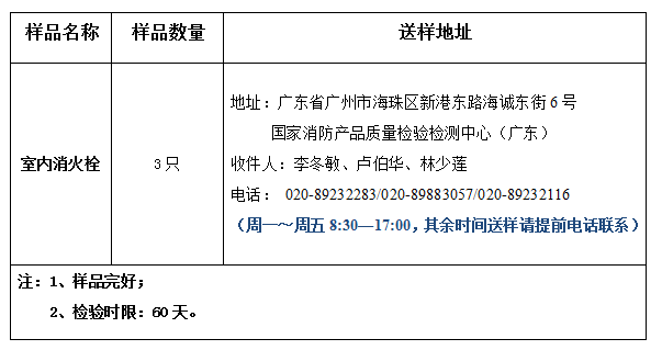 室內消火栓產品認證型式試驗業務辦理指南（廣東所）