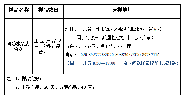 消防水泵接合器產(chǎn)品認(rèn)證型式試驗(yàn)業(yè)務(wù)辦理指南（廣東所）