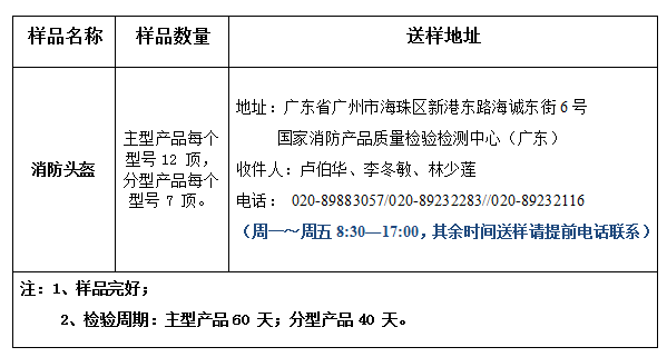 消防頭盔產品認證型式試驗業務辦理指南（廣東所）