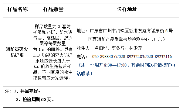 消防員滅火防護服產品認證型式試驗業務辦理指南（廣東所）