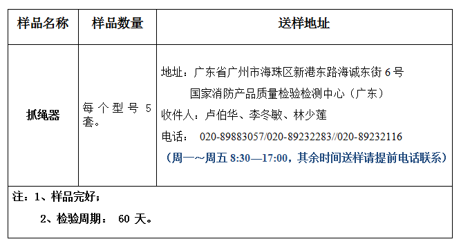 抓繩器產品認證型式試驗業務辦理指南（廣東所）