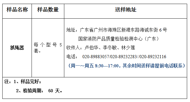 抓繩器產(chǎn)品認證型式試驗業(yè)務(wù)辦理指南（廣東所）