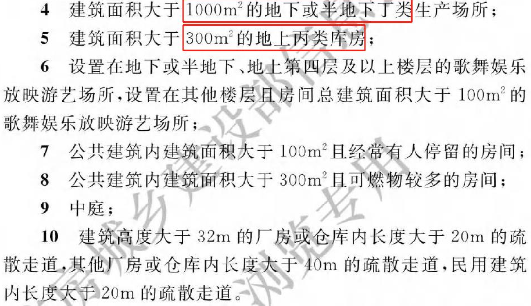 《建筑防火通用規范》暖通專業相關條文總結！