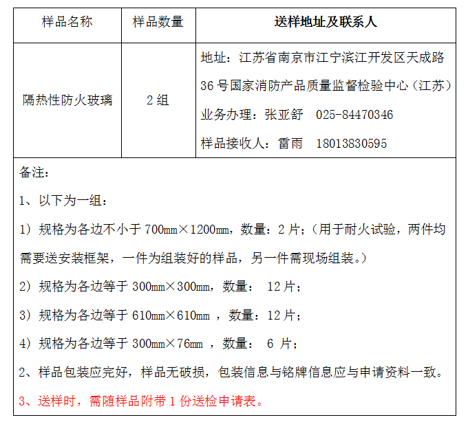 防火玻璃自愿性認證送檢文件（江蘇所）樣品數量及送樣要求