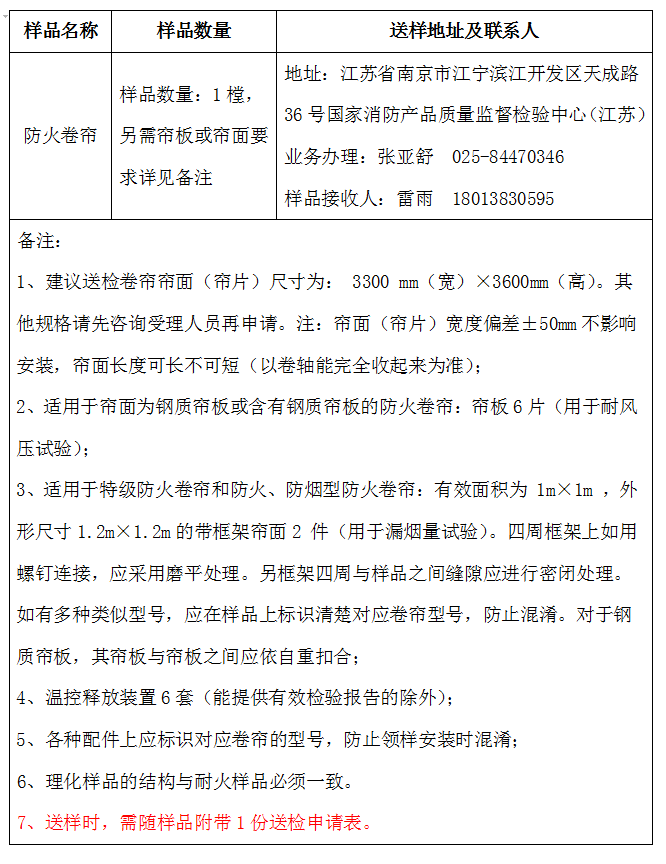 防火卷簾自愿性認證送檢文件（江蘇所）樣品數量及送樣要求&#10;