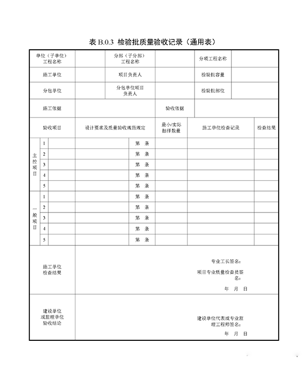 重磅來襲！廣東省住建廳公告：《建筑工程消防施工質量驗收規范》8月1日實施！