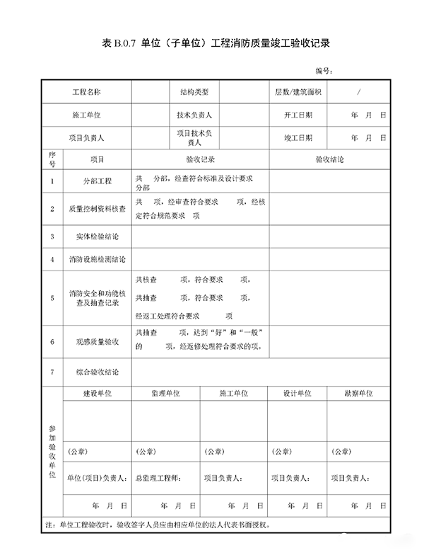 重磅來襲！廣東省住建廳公告：《建筑工程消防施工質量驗收規范》8月1日實施！