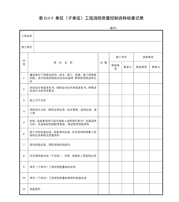 重磅來襲！廣東省住建廳公告：《建筑工程消防施工質量驗收規范》8月1日實施！
