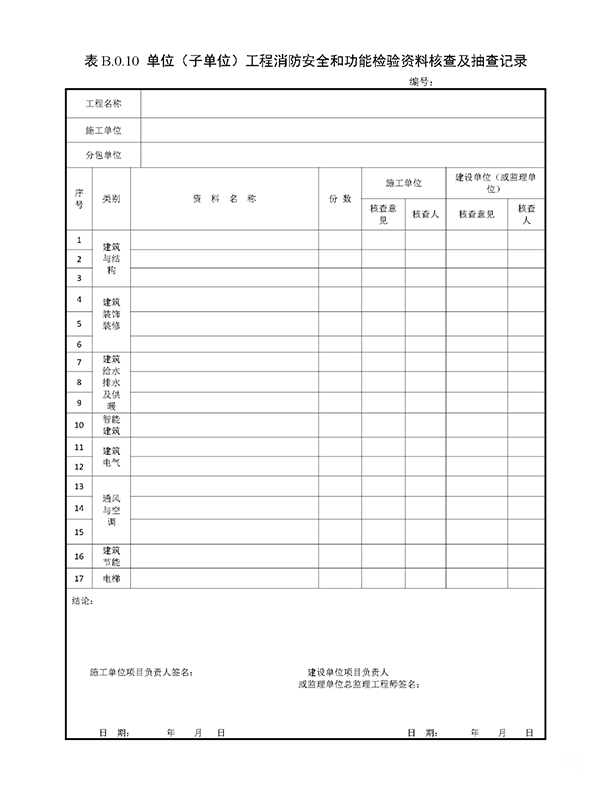 重磅來襲！廣東省住建廳公告：《建筑工程消防施工質量驗收規范》8月1日實施！