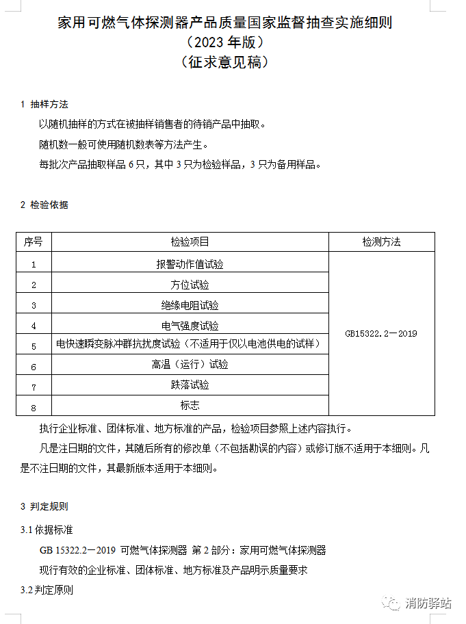 家用可燃氣體探測器產品質量國家監督抽查實施細則（2023年版）（征求意見稿）
