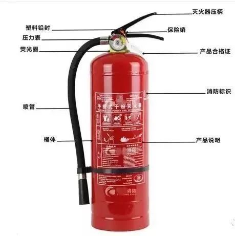 室內(nèi)消火栓箱內(nèi)一般應(yīng)配置什么？