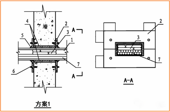 電氣線路穿墻（樓板）如何做防火封堵？