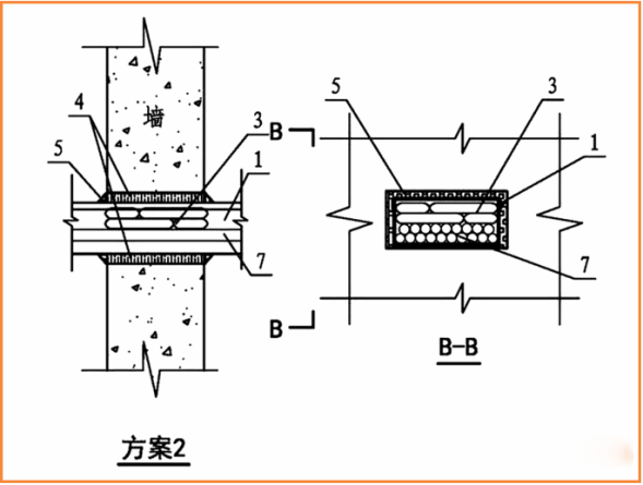 電氣線路穿墻（樓板）如何做防火封堵？