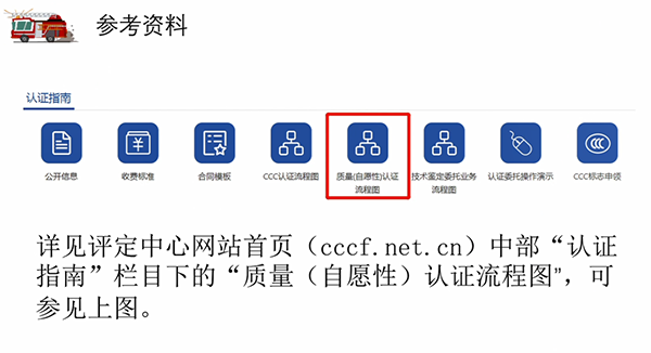 消防產品質量認證常見問題