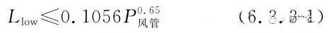 【實(shí)施指南】通用規(guī)范實(shí)施后防排煙風(fēng)道可以怎么做？