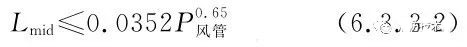 【實(shí)施指南】通用規(guī)范實(shí)施后防排煙風(fēng)道可以怎么做？