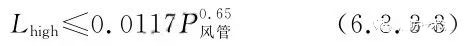【實(shí)施指南】通用規(guī)范實(shí)施后防排煙風(fēng)道可以怎么做？