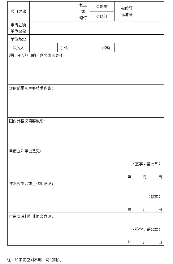 【通知】關于征集2023年度（第一批）廣東省涂料行業協會團體標準項目的通知