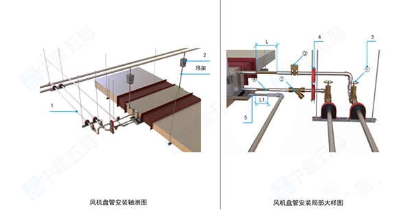 風(fēng)機(jī)盤管安裝要求，學(xué)習(xí)了！