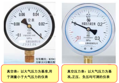 消防水泵吸（出）水管壓力表設(shè)置與選型常見問題