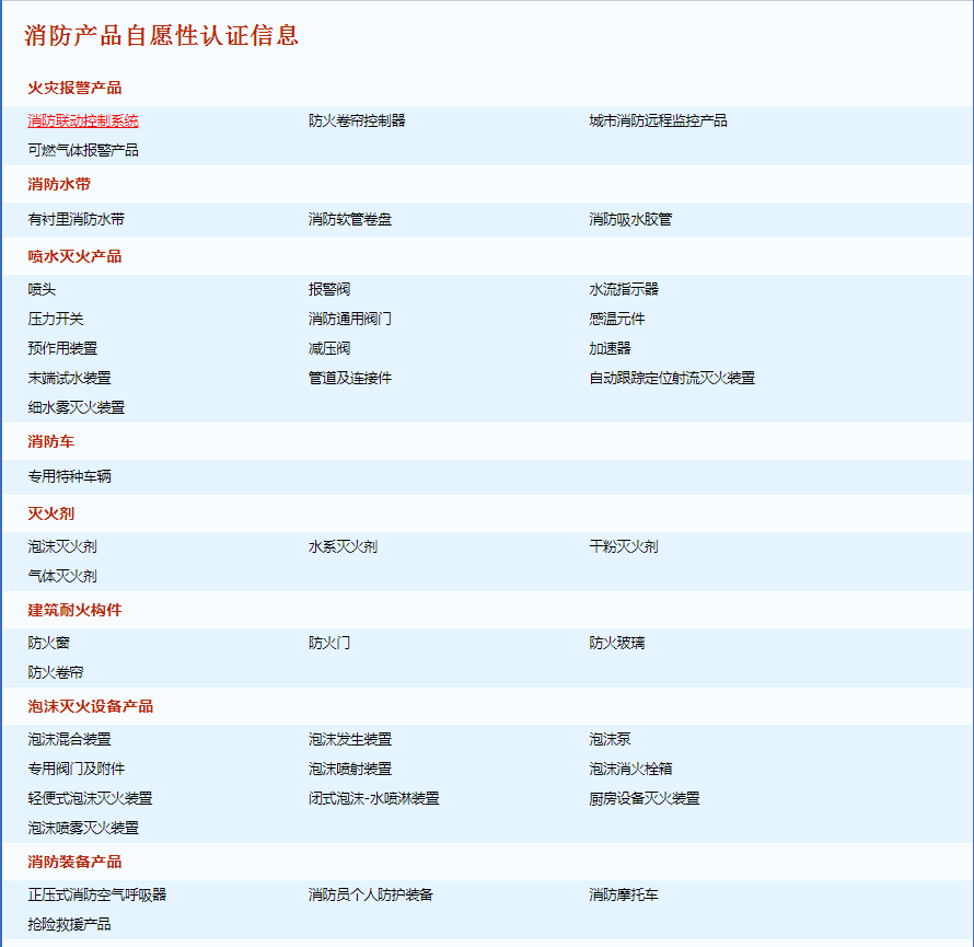消防產品自愿性認證目錄表？