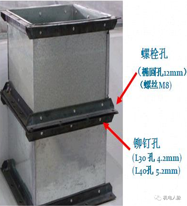 風管角鋼法蘭與薄鋼板法蘭連接注意事項