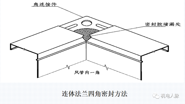 風管角鋼法蘭與薄鋼板法蘭連接注意事項