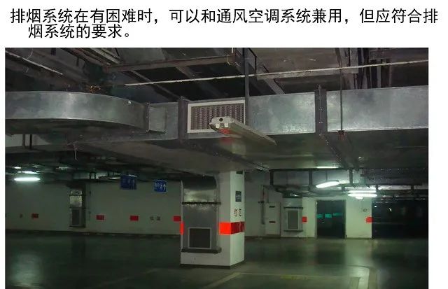 防火閥與排煙防火閥的區別