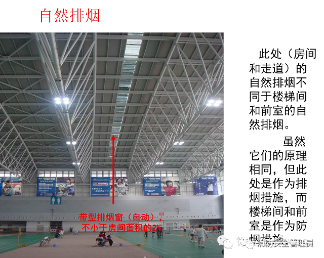 防煙系統、排煙系統的作用和方式