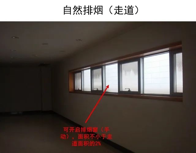 防煙系統、排煙系統的作用和方式