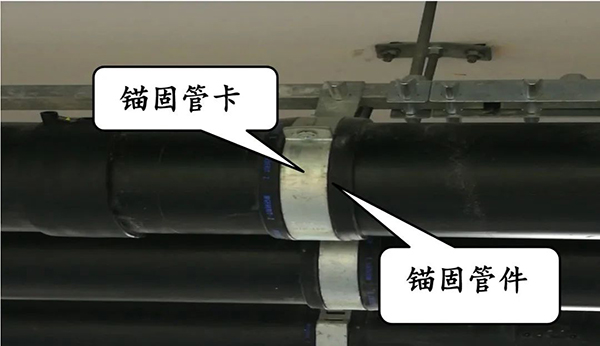 圖文詳解：支吊架安裝注意事項！