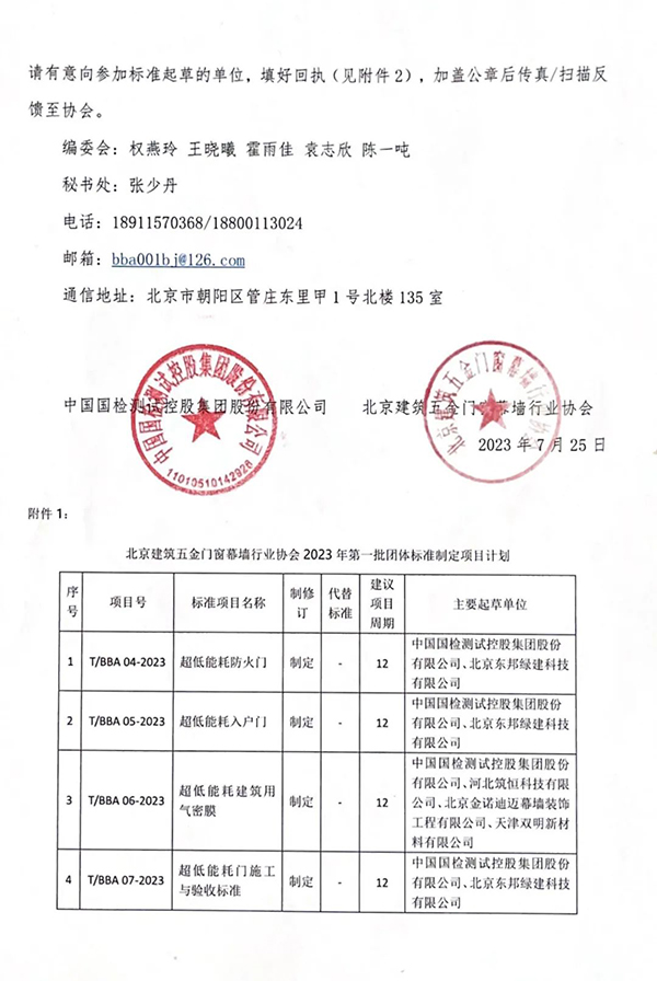 關(guān)于邀請《超低能耗防火門》等四項標(biāo)準(zhǔn)參編的通知