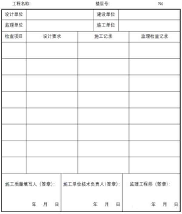 【消防驗收】地方標準要求這個領域施工驗收需執(zhí)行團體標準！