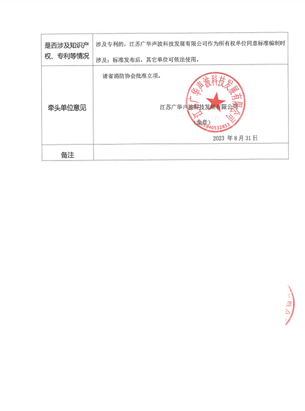 關于團體標準《聲學低壓細水霧滅火系統技術規范》 立項的公示