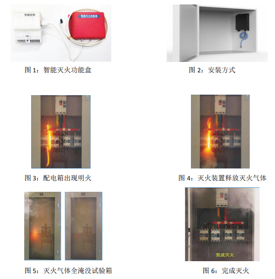 配電箱/柜用微型智能滅火裝置及應用