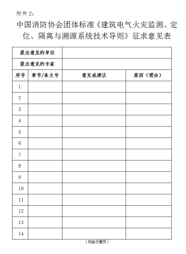 關于對《建筑電氣火災監測、定位、隔離與溯源系統技術導則》（征求意見稿）征求意見的函
