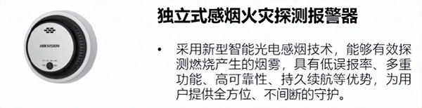 防火煙感設備應該多少平方米安裝一個？這幾個點要熟知
