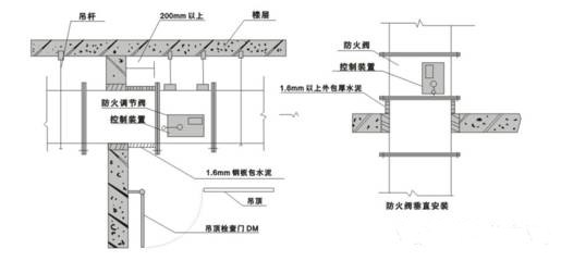 關(guān)于防排煙系統(tǒng)中防火閥等常開常閉問題的探討
