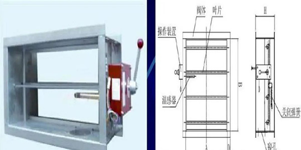 防排煙系統中的主要設備