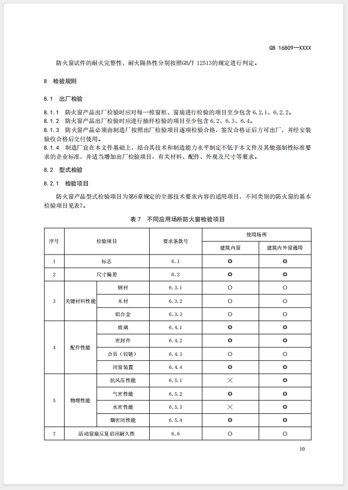 《防火窗》強制性國家標準(征求意見稿)