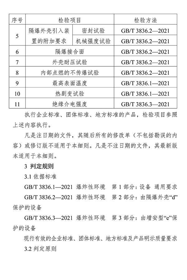 廣東省市場監督管理局關于防爆燈具等4種產品質量監督抽查實施細則的通告